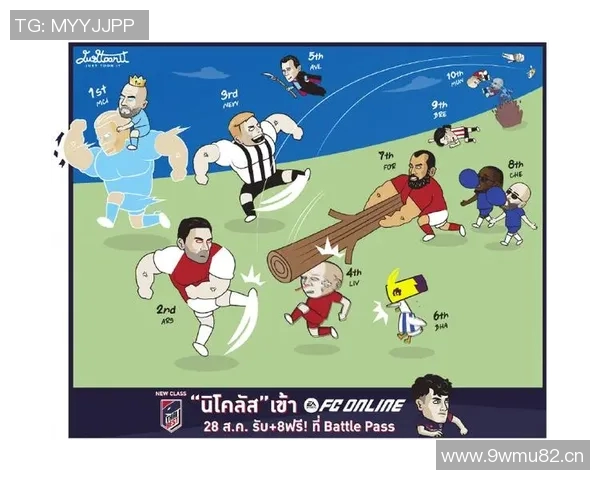 英超球队分布数量统计