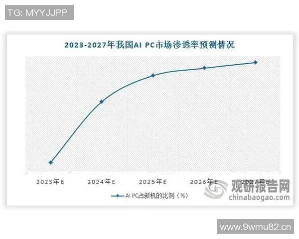 以全球经济发展为核心分析我国经济增长潜力与未来挑战 以全球经济发展为核心分析我国经济增长潜力与未来挑战